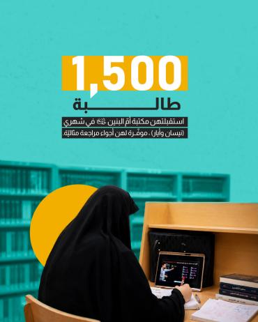 1500 طالبة استقبلتهن مكتبة أمّ البنين (عليها السلام) في شهري (نيسان وأيار) ، موفّرة لهن أجواء مراجعة مثاليّة