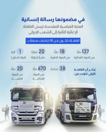العتبة العباسية المقدسة ترسل القافلة الإغاثية الثانية إلى الشعب الإيراني