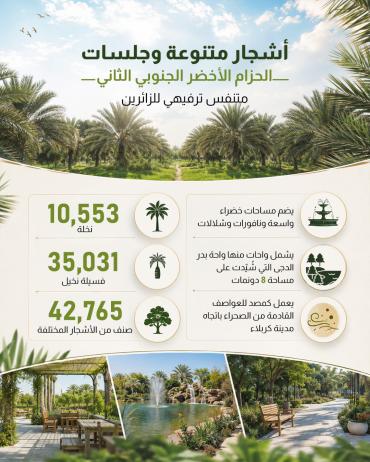  الحزام الأخضر الجنوبي الثاني متنفس ترفيهي للزائرين