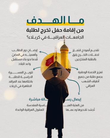 ما الهدف من إقامة حفل تخرج لطلبة الجامعات العراقية في كربلاء؟