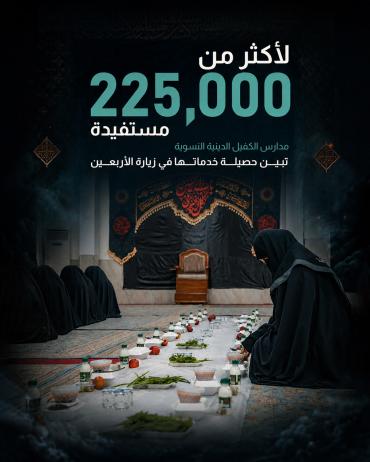  مدارس الكفيل النسوية تبين حصيلة خدماتها في زيارة الأربعين