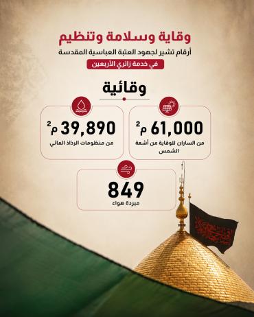  أرقام تشير لجهود العتبة العباسية المقدسة في خدمة زائري الأربعين