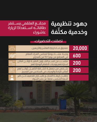  مجمّع العلقمي يستنفر طاقاته استعدادًا لزيارة عاشوراء