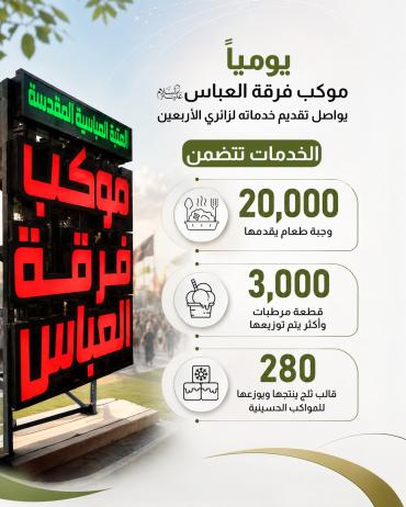   موكب فرقة العباس (عليه السلام) يواصل تقديم خدماته لزائري الأربعين