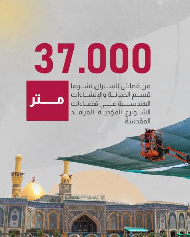 37000 متر من قماش الساران نشرها قسم الصيانة والإنشاءات الهندسية في فضاءات الشوارع المؤدية للمراقد المقدسة