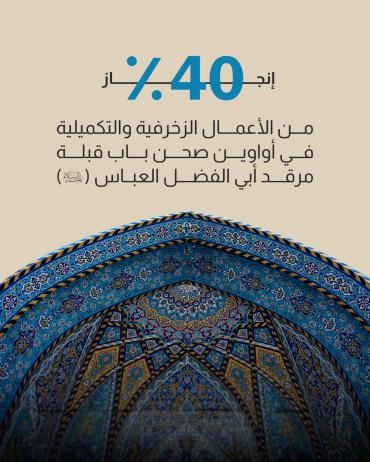 إنجاز 40% من الأعمال الزخرفية والتكميلية في أواوين صحن باب قبلة مرقد أبي الفضل العباس (عليه السلام)