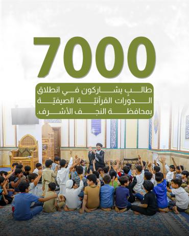 7 آلاف طالب يشاركون في انطلاق الدورات القرآنيّة الصيفيّة بمحافظة النجف الأشرف