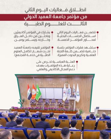 انطلاق فعاليات اليوم الثاني من مؤتمر جامعة العميد الدولي الثالث للعلوم الطبية