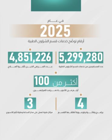 أرقام توضّح خدمات قسم الشؤون الطبية 