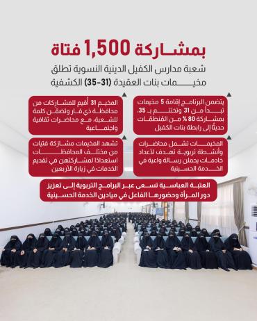 شعبة مدارس الكفيل الدينية النسوية تطلق مخيمات بنات العقيدة (31-35) الكشفية  