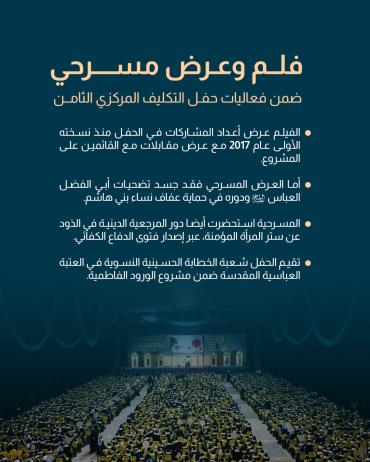 ضمن فعاليات حفل التكليف المركزي الثامن 