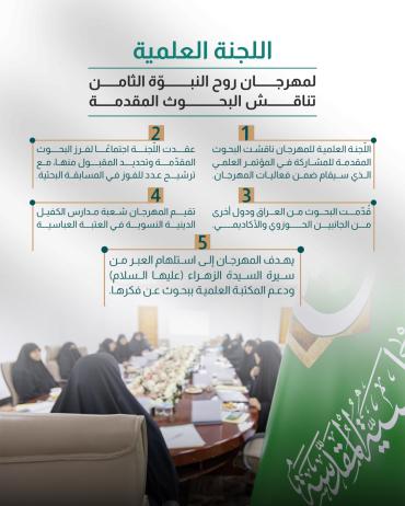 اللجنة العلمية لمهرجان روح النبوّة الثامن تناقش البحوث المقدمة 