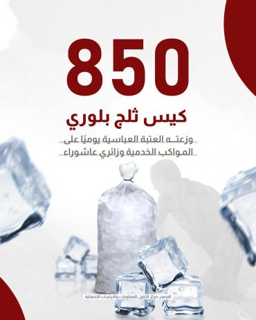 850 كيس ثلج بلوري توزعه العتبة العباسية يوميًّا على المواكب الخدمية وزائري عاشوراء