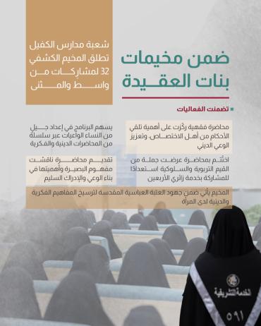  شعبة مدارس الكفيل تطلق المخيم الكشفي 32 لمشارِكات من واسط والمثنى