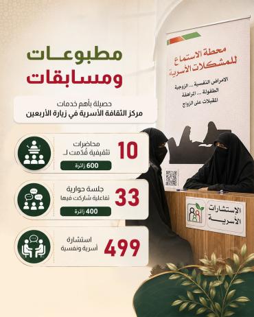 حصيلة بأهم خدمات مركز الثقافة الأسرية في زيارة الأربعين 