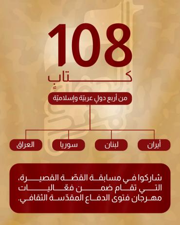 108 كتّابٍ شاركوا في مسابقة القصّة القصيرة التي تقام ضمن فعّاليات مهرجان فتوى الدفاع المقدّسة الثقافي.