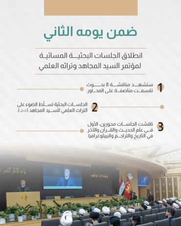 انطلاق الجلسات البحثية المسائية لمؤتمر السيد المجاهد وتراثه العلمي. 