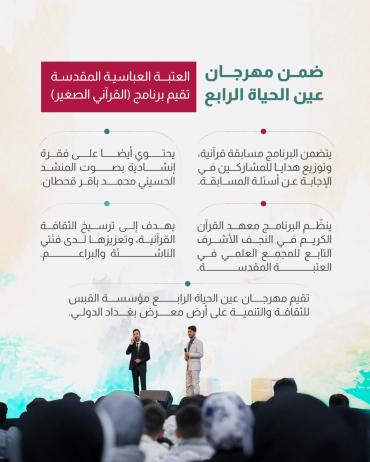 العتبة العباسية المقدسة تقيم برنامج (القرآني الصغير) 