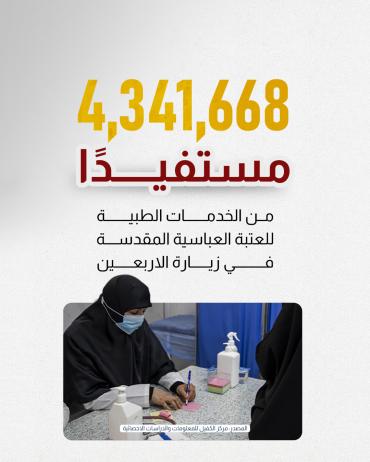 4341668 مستفيدًا من الخدمات الطبية للعتبة العباسية في زيارة الأربعين