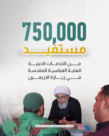 750,000 مستفيد من الخدمات الدينية للعتبة العباسية في زيارة الأربعين