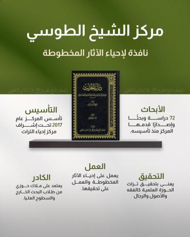 مركز الشيخ الطوسي نافذة لإحياء الآثار المخطوطة