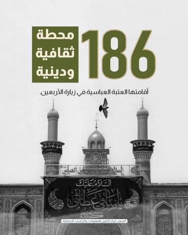 186 محطة ثقافية ودينية أقامتها العتبة العباسية في زيارة الأربعين