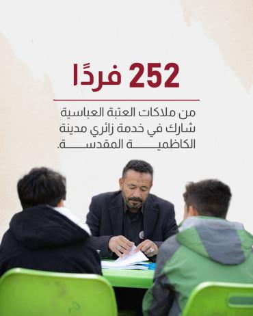 252 فردًا من ملاكات العتبة العباسية شارك في خدمة زائري مدينة الكاظمية المقدسة.