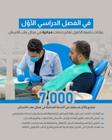 عيادات جامعة الكفيل تقدّم خدمات مجانية في مجال طب الأسنان