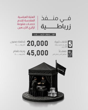   العتبة العباسية المقدسة تقدّم خدمات متنوعة لزائري الأربعين 