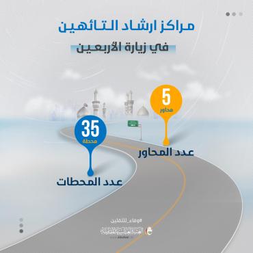 بالإنفوجرافيك.. أعداد مراكز إرشاد التائهين في زيارة الأربعين