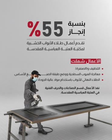  تقدم أعمال طلاء الأبواب الخشبية لمكتبة العتبة العباسية المقدسة 