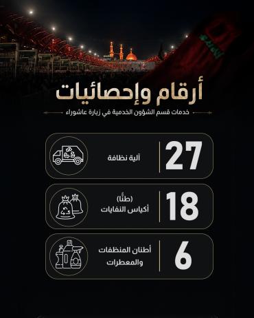 خدمات قسم الشؤون الخدمية في زيارة عاشوراء