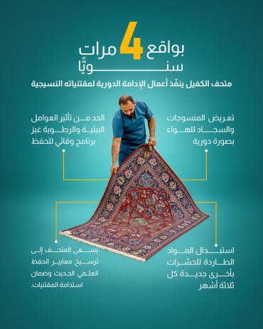   متحف الكفيل ينفّذ أعمال الإدامة الدورية لمقتنياته النسيجية 