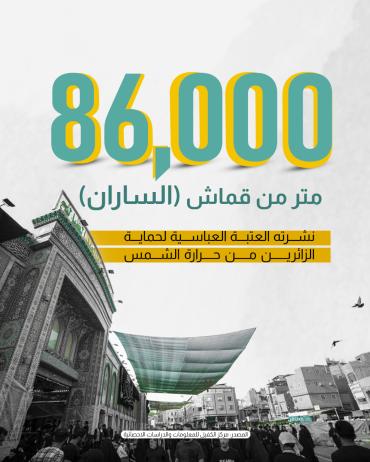 86000 متر من قماش (الساران) نشرته العتبة العباسية لحماية الزائرين من حرارة الشمس