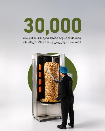 30,000 وجبة طعام متنوعة قدمها مضيف العتبة العباسية المقدسة للزائرين في أيام عيد الأضحى المبارك