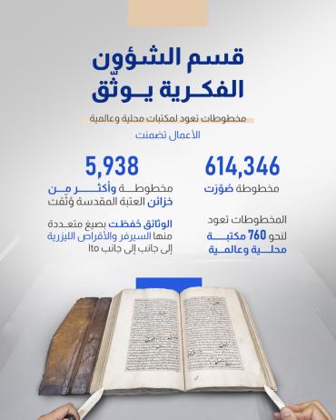 قسم الشؤون الفكرية يوثّق مخطوطات تعود لمكتبات محلية وعالمية