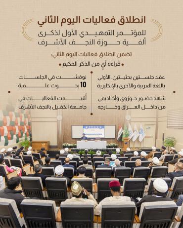 انطلاق فعاليات اليوم الثاني للمؤتمر التمهيدي الأول لذكرى ألفية حوزة النجف الأشرف