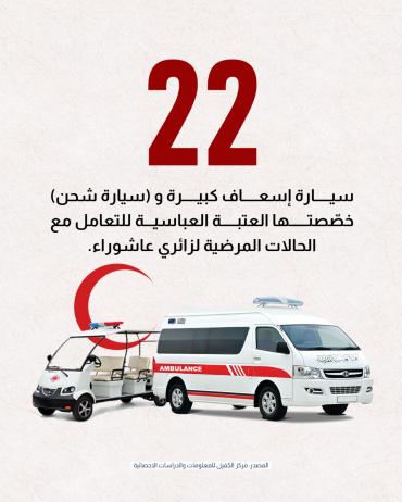 22 سيارة إسعاف كبيرة و (سيارة شحن) خصّصتها العتبة العباسية للتعامل مع الحالات المرضية لزائري عاشوراء