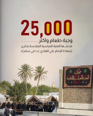 25.000 وجبة طعام وأكثر قدمتها العتبة العباسية بذكرى شهادة الإمام علي الهادي (عليه السلام) في سامراء