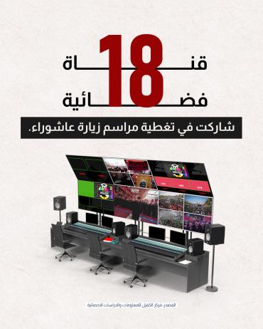 18 قناة فضائية شاركت في تغطية مراسم زيارة عاشوراء