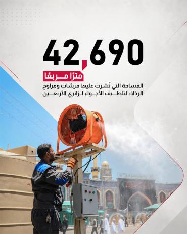 42،690 مترًا مربّعًا، المساحة التي نُشرت عليها مرشات ومراوح الرذاذ؛ لتلطيف الأجواء لزائري الأربعين.