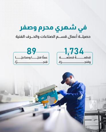 حصيلة أعمال قسم الصناعات والحرف الفنية