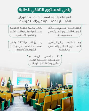 العتبة العباسية المقدسة تنظم مهرجان الأقمار المحمدية في جامعة واسط