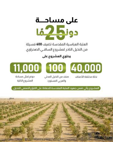  العتبة العباسية المقدسة تضيف 600 فسيلة من النخيل النادر لمشروع الساقي الصحراوي