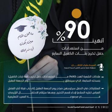 أنهاء (90) بالمئة من الاستعدادات الخاصة بحفل تخرج بنات الكفيل السابع