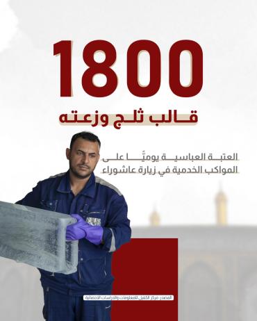 1800 قالب ثلج وزعته العتبة العباسية يوميًّا على المواكب الخدمية في زيارة عاشوراء