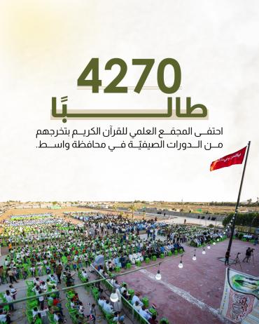 4270 طالبًا  احتفى المجمَع العلمي للقرآن الكريم بتخرجهم من الدورات الصيفيّة 