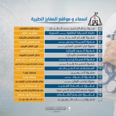بالإنفوغراف.. تعرف على مواقع المفارز الطبية للعتبة العباسية 