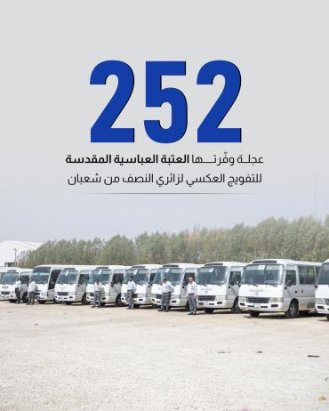 252 عجلة وفّرتها العتبة العباسية المقدسة للتفويج العكسي لزائري النصف من شعبان