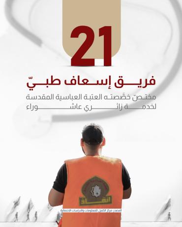 21 فريق إسعاف طبيّ مختصّ خصَّصته العتبة العباسية المقدسة لخدمة زائري عاشوراء